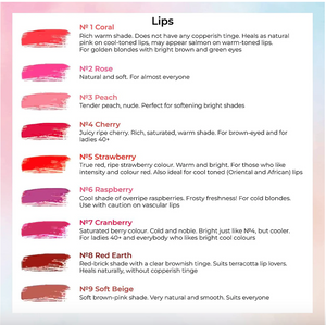Hanafy Lip Pigments